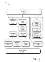 Fig. 12 - METHOD AND SYSTEM FOR SHARING CONTENT