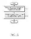 Fig. 17 - Method and apparatus for managing message, and method and apparatus for transmitting message in electronic device