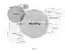 Fig. 05 - Social media recommendation engine