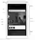 Fig. 01 - Mobile full-screen notification user interface
