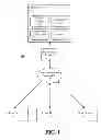 Fig. 02 - Associating electronic conference session content with an electronic calendar