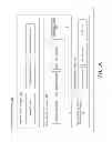 Fig. 07 - TARGETED ADVERTISING BASED ON TRENDING OF AGGREGATED PERSONALIZED INFORMATION STREAMS