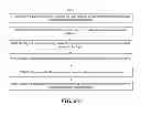 Fig. 15 - TARGETED ADVERTISING BASED ON TRENDING OF AGGREGATED PERSONALIZED INFORMATION STREAMS