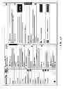 Fig. 21 - TARGETED ADVERTISING BASED ON TRENDING OF AGGREGATED PERSONALIZED INFORMATION STREAMS