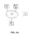 Fig. 02 - Conversation graphical user interface (GUI)