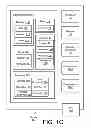 Fig. 04 - Conversation graphical user interface (GUI)