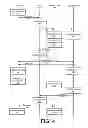 Fig. 07 - Conversation graphical user interface (GUI)