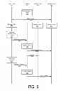 Fig. 08 - Conversation graphical user interface (GUI)