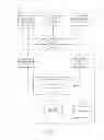 Fig. 02 - Guided profile editing system