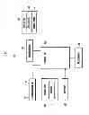 Fig. 02 - User function operation method and electronic device supporting the same