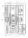 Fig. 03 - User function operation method and electronic device supporting the same