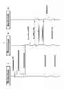 Fig. 09 - User function operation method and electronic device supporting the same