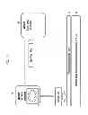Fig. 14 - User function operation method and electronic device supporting the same