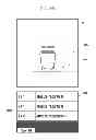 Fig. 17 - User function operation method and electronic device supporting the same