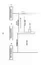 Fig. 25 - User function operation method and electronic device supporting the same