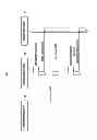 Fig. 26 - User function operation method and electronic device supporting the same