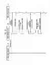 Fig. 27 - User function operation method and electronic device supporting the same