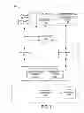 Fig. 02 - Systems and methods to provide visual browsing
