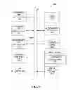 Fig. 08 - Systems and methods to provide visual browsing