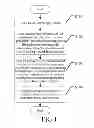 Fig. 02 - VIRTUAL ICON TOUCH SCREEN APPLICATION MANIPULATION CONVERSION METHOD AND TOUCH SCREEN TERMINAL