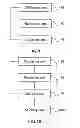 Fig. 06 - SELECTION CURSOR OPERATING METHOD, OBJECT DISPLAYING METHOD, AND TERMINAL DEVICE