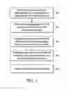 Fig. 02 - METHOD FOR VISUALLY MAPPING NETWORK PORTS TO NETWORK INTERFACE CARDS