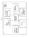 Fig. 02 - Facility operations management and mobile systems