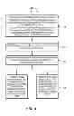 Fig. 08 - Recognizing selection regions from multiple simultaneous input