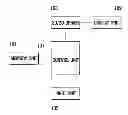 Fig. 01 - Screen display method for mobile terminal