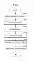 Fig. 09 - Information processing apparatus display control method and program