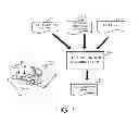 Fig. 02 - Test validation planning