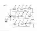 Fig. 22 - METHOD AND APPARATUS FOR PLASMA PROCESSING