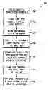 Fig. 01 - Circuit noise extraction using forced input noise waveform