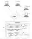 Fig. 01 - Software development standards compliance system