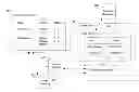 Fig. 01 - Identifying software code experts