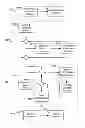 Fig. 01 - In-place definition of software extensions