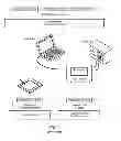 Fig. 02 - Real time analysis and control for a multiprocessor system