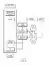 Fig. 07 - Real time analysis and control for a multiprocessor system