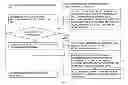 Fig. 01 - Producer graph oriented programming and execution