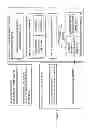 Fig. 08 - Producer graph oriented programming and execution