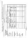 Fig. 22 - Producer graph oriented programming and execution