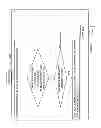 Fig. 41 - Producer graph oriented programming and execution