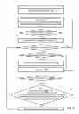 Fig. 06 - Target typing of overloaded method and constructor arguments
