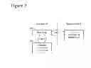 Fig. 03 - Execution control during program code conversion