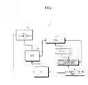 Fig. 02 - AUTOMOBILE OPEN SYSTEM ARCHITECTURE(AUTOSAR)-BASED ELECTRONIC CONTROL UNIT (ECU) AND METHOD FOR UPDATING ECU