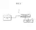 Fig. 03 - AUTOMOBILE OPEN SYSTEM ARCHITECTURE(AUTOSAR)-BASED ELECTRONIC CONTROL UNIT (ECU) AND METHOD FOR UPDATING ECU