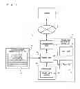 Fig. 02 - Information processing system, information processing apparatus, storage medium having stored therein information processing program, method of executing application, and storage medium stored therein data of application