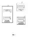 Fig. 02 - Automatic provisioning of a software platform to a device ecosystem