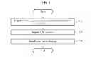 Fig. 08 - METHOD AND SYSTEM FOR INSTALLING SHORTCUT THROUGH MOBILE APPLICATION