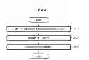 Fig. 09 - METHOD AND SYSTEM FOR INSTALLING SHORTCUT THROUGH MOBILE APPLICATION